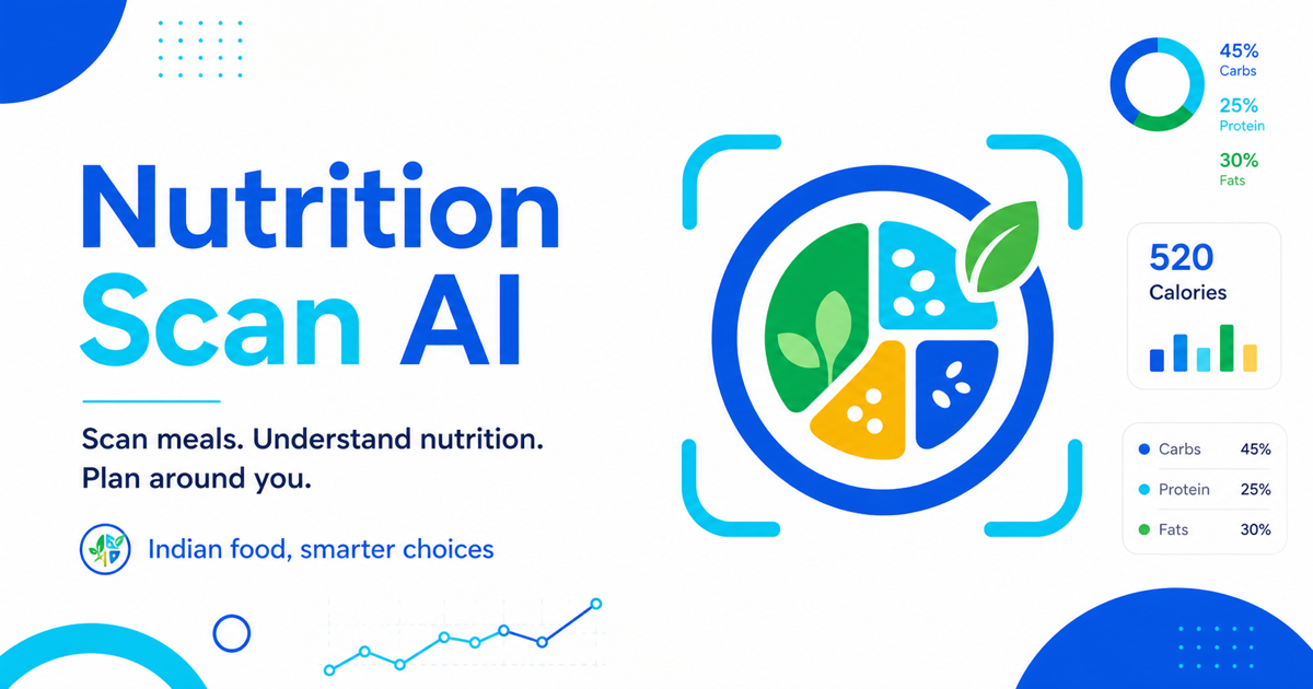 Nutrition Scan AI preview showing food scanning and macro insights